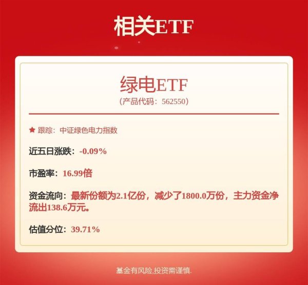 星速配资 华能国际获得实用新型专利授权：“燃煤锅炉耦合焚烧处置生物质边角料系统”