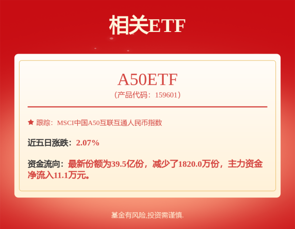 股票推手 大摩招惠一年持有期混合A,大摩招惠一年持有期混合C: 关于摩根士丹利招惠一年持有期混合型证券投资基金可能触发基金合同终止情形的第三次提示性公告