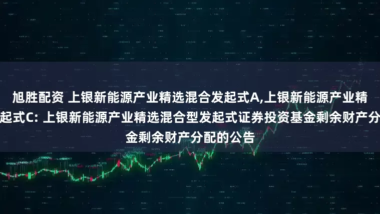 旭胜配资 上银新能源产业精选混合发起式A,上银新能源产业精选混合发起式C: 上银新能源产业精选混合型发起式证券投资基金剩余财产分配的公告