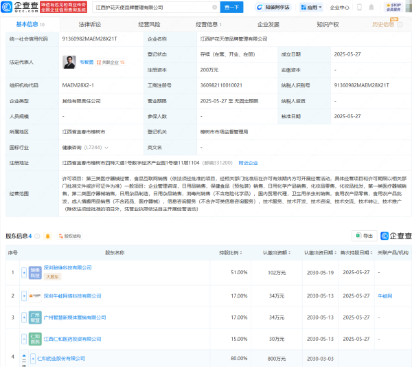 旺源配资  仁和药业等投资成立品牌管理公司