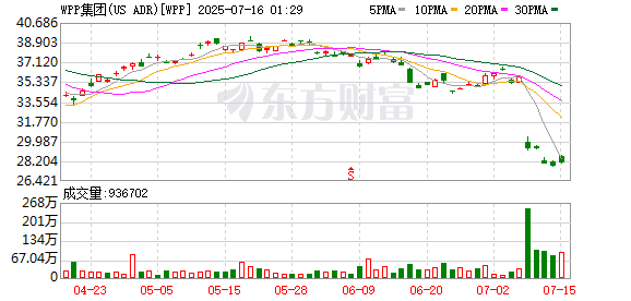 K图 WPP_0]