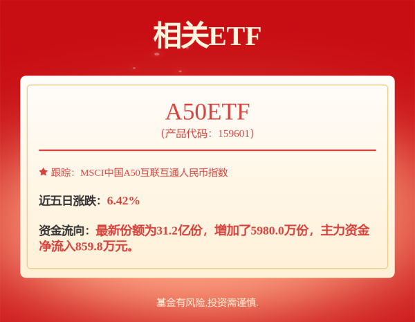 富农优配资源 汽车维保设备龙头巴兰仕于北交所上市 连续三年营收净利双增长