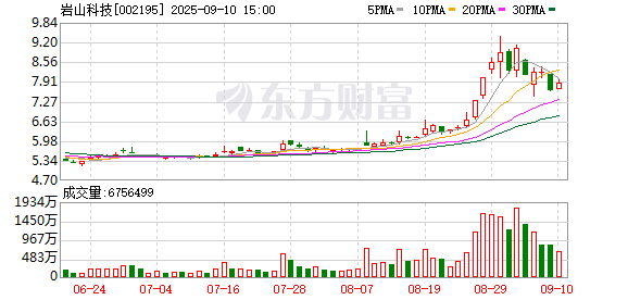 K图 002195_0